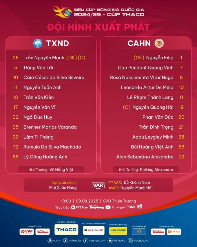 Đài PTTH Hà Nội